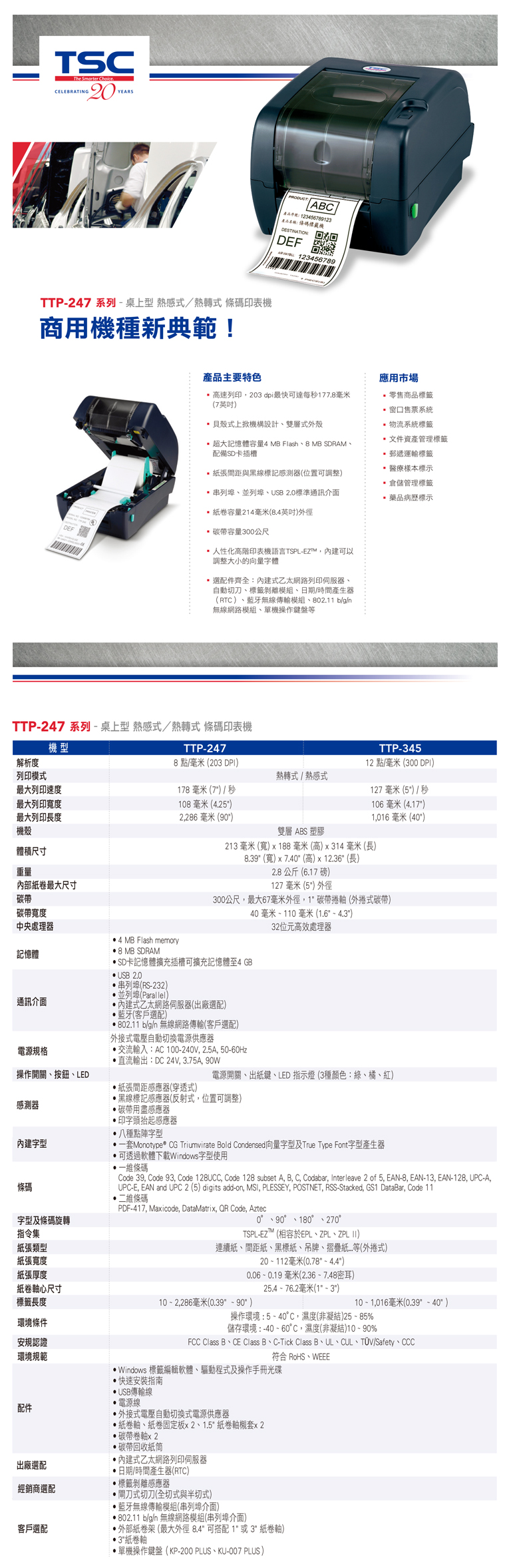 TTP-247
